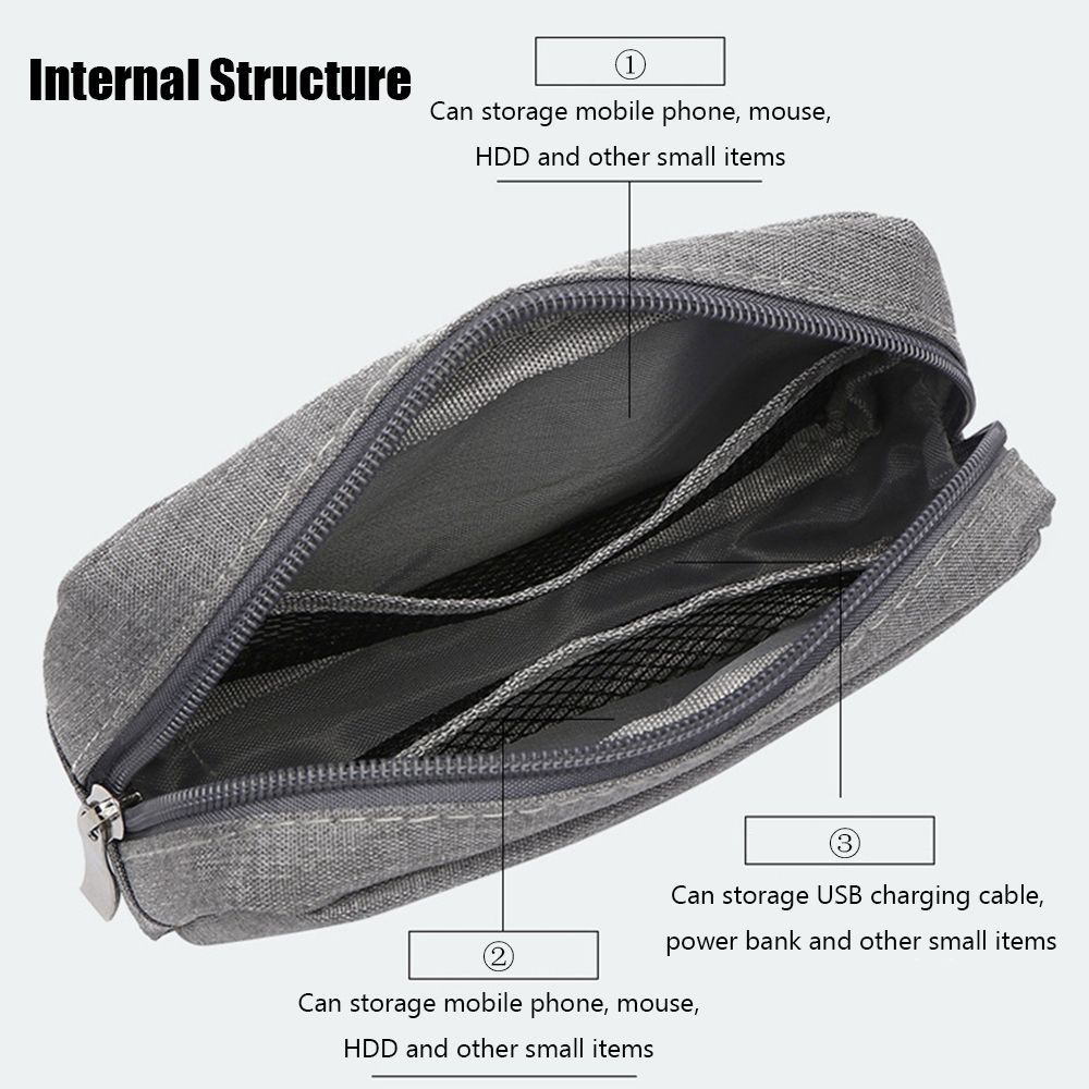 Tas Penyimpanan Pouch Perangka - Travel Accessories Gadget ulasan dan harga