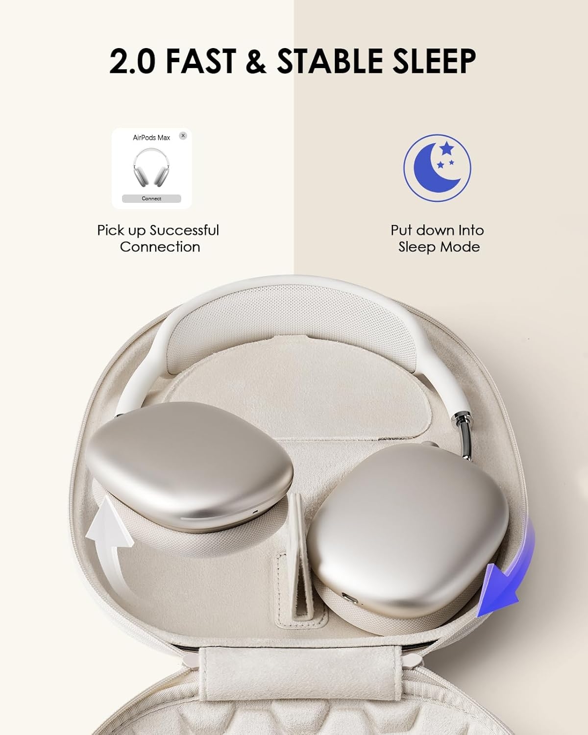 Yinke, Casing Pintar untuk Hea - Travel Accessories Kmart ulasan dan harga