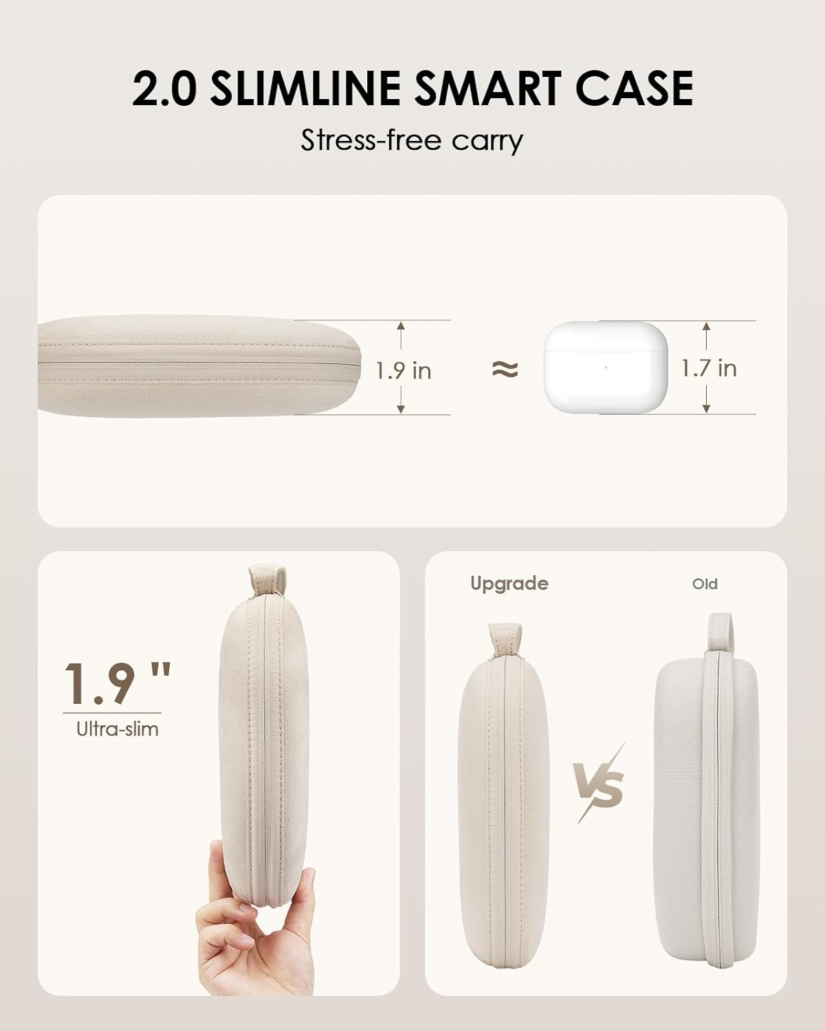 Yinke, Casing Pintar untuk Hea - Travel Accessories Kmart ulasan dan harga