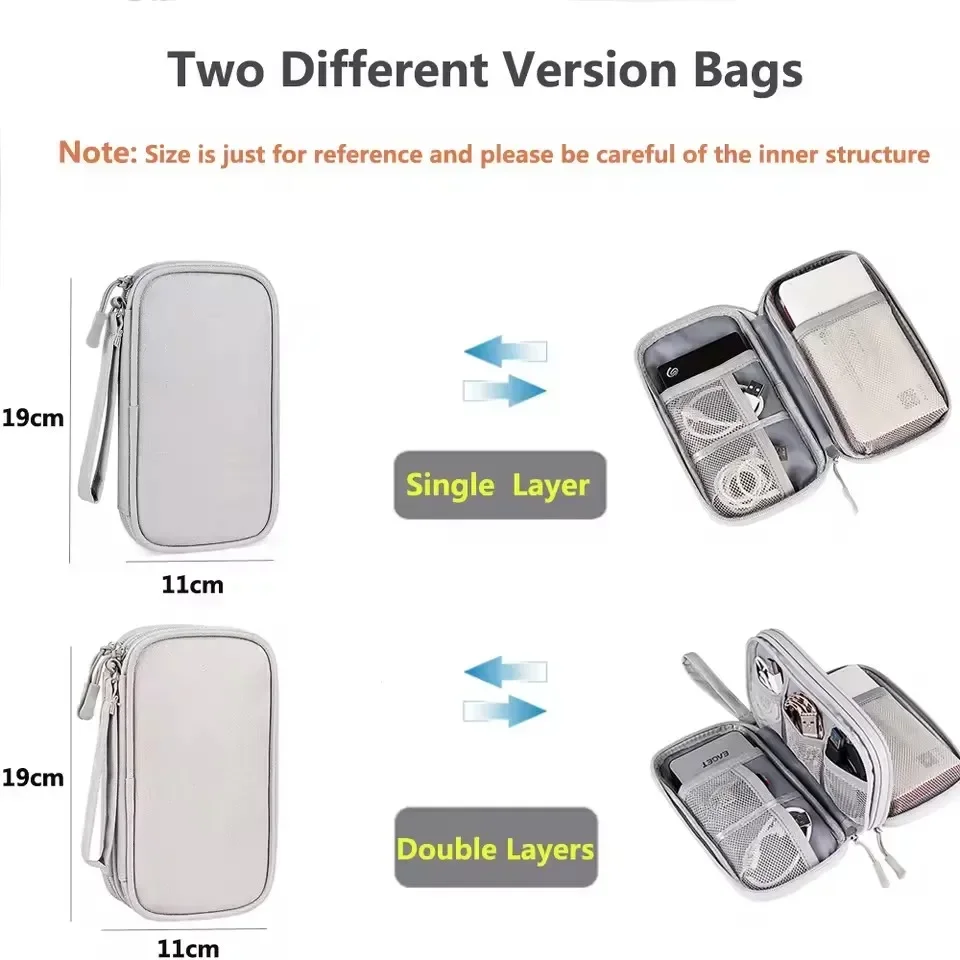 Tas Kabel Perjalanan, Kantong  - Travel Accessories Gadget ulasan dan harga